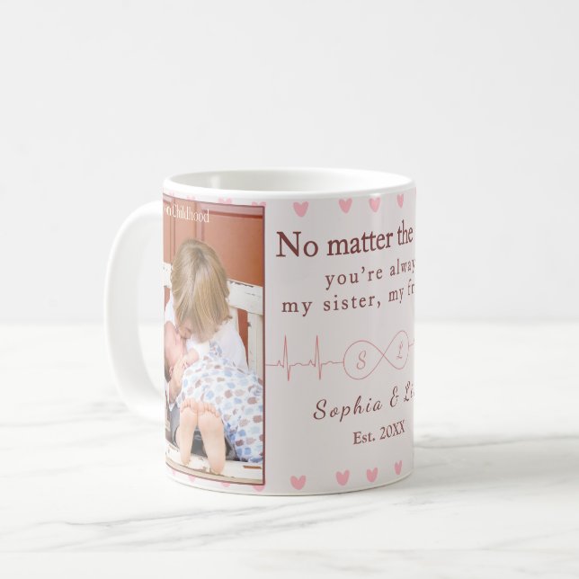 Sisters Custom Photo Mug – Personalised Gift (Front Left)