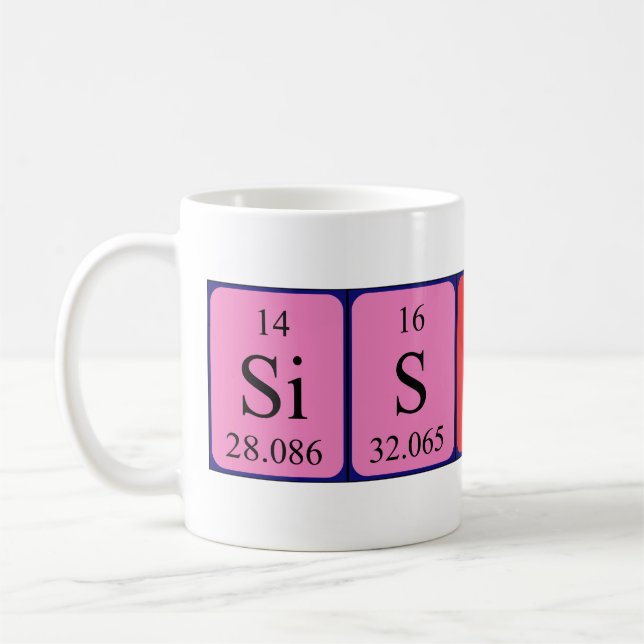 Sistine periodic table name mug (Left)