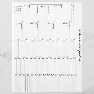 Six Generation Pedigree Paper