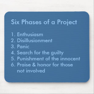Six Phases of a Project Mouse Mat