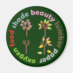 Six Reasons To Plant a Tree Magnet