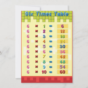 Six Times Table Invitations