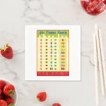 Six Times Table Paper Napkins<br><div class="desc">A design to help you with your times table. This design is the six times table chart. You will be a master at the times table before you know it. This six times table design looks great on these paper napkins. Perfect for yourself or as a gift</div>