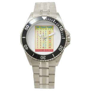 Six Times Table Watch