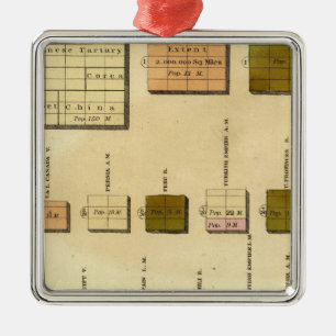 Size, population Olney chart Metal Tree Decoration
