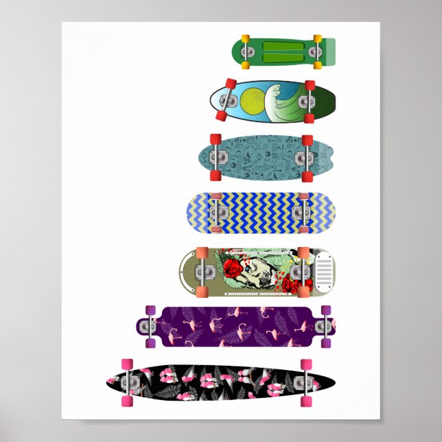 Skateboard Size Comparison Poster (Front)