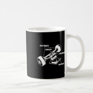 Skateboard Wheels Skating Longboard Skater Skatebo Coffee Mug