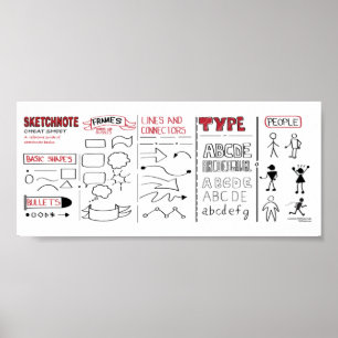 Sketchnote Basics Cheat Sheet Poster