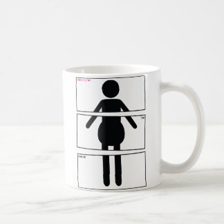 Skinnyfat Coffee Mug
