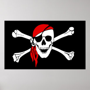 Skull and Cross Bones Poster