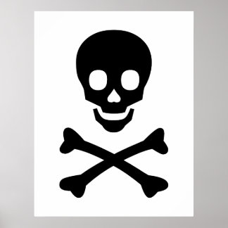 Skull and Crossbones Poster