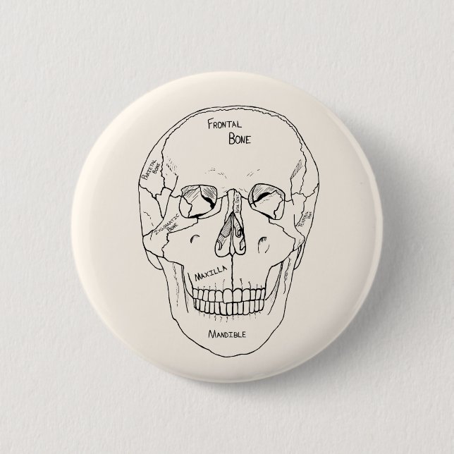 Skull Bones - Labelled 6 Cm Round Badge (Front)