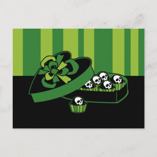 Skull Candy Box Postcard