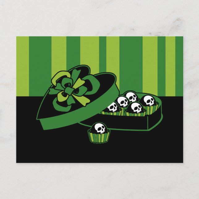Skull Candy Box Postcard (Front)