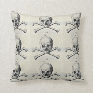 Skull & Crossbones Redback Tiled Cushion