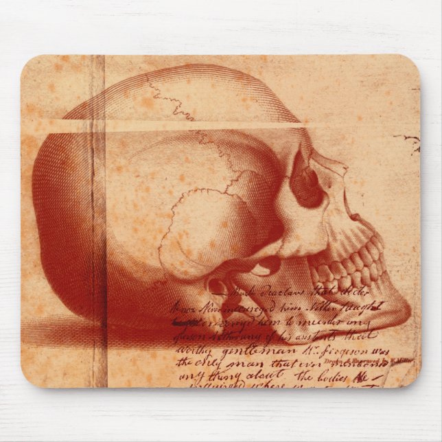 Skull head mouse pad (Front)
