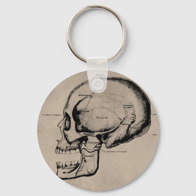 Skull keychain (Front)
