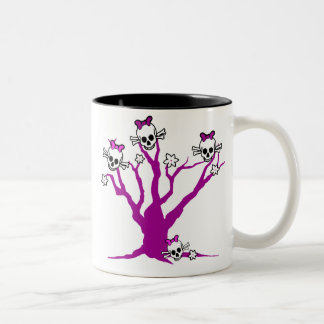 Skulls up a tree Two-Tone coffee mug