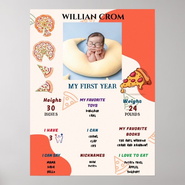 Slice Pizza Time 1st Year Birthday Mileston Poster (Front)