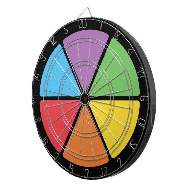 Slices of Knowledge Dartboard (Front Right)
