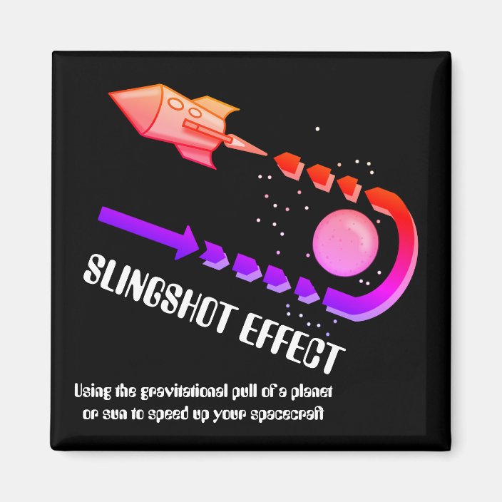 SLINGSHOT EFFECT by Jetpackcorps Zazzle.co.uk