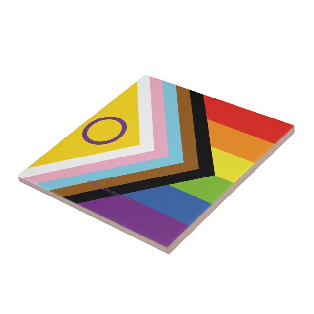 SlipperyJoe's Intersex pride flag yellow backgroun Tile (Side)
