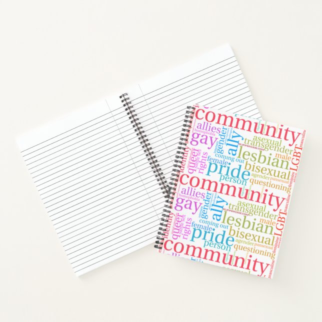 SlipperyJoe's rainbow LGBTQ+ community word cloud  Notebook (Inside)