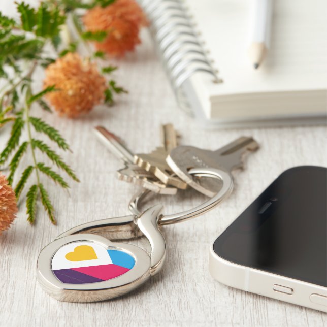SlipperyJoe's tricolor polyamory pride flag three  Key Ring (Side)