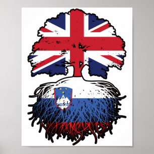 Slovenia Slovenian British UK United Kingdom Poster