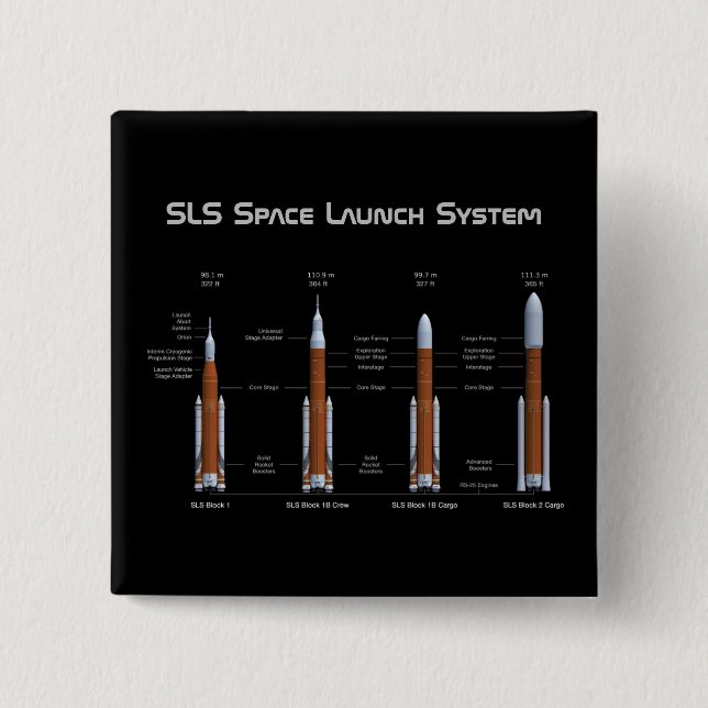 SLS Space Launch System 15 Cm Square Badge (Front)