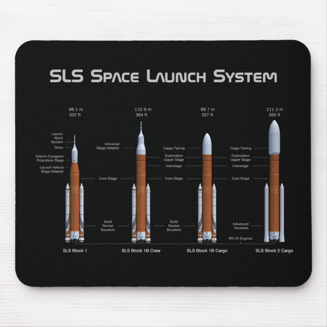 SLS Space Launch System Rockets Mouse Mat (Front)