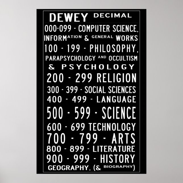 Small Home Library Dewey Decimal Busroll Poster (Front)