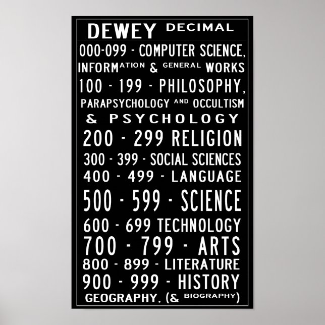 Small Home Library Dewey Decimal Busroll Poster (Front)