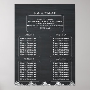 Small Wedding Rustic Chalkboard Seating Chart