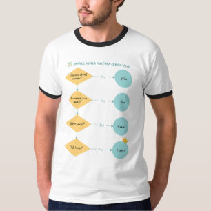 Small Wins Matrix (SWM v1.0) – Funny Flowchart T-Shirt