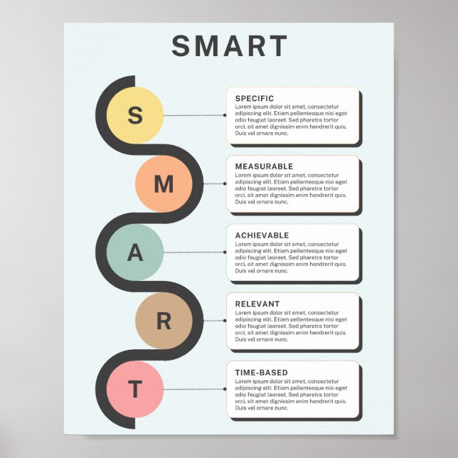 SMART Goals Business Infographic Poster (Front)