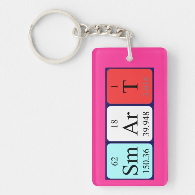 Smart periodic table name keyring (Front)