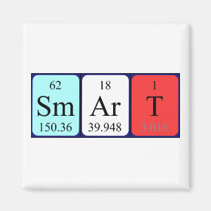 Smart periodic table name magnet