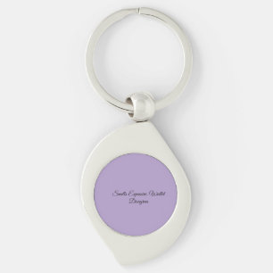 Smells Expensive. Wallet Disagrees Key Ring