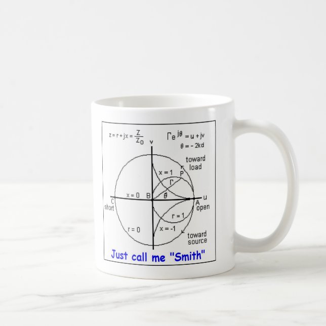 SMITH CHART COFFEE MUG (Right)