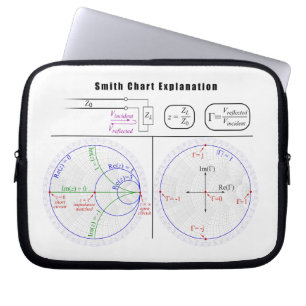 Smith Chart Explanation Diagram Laptop Sleeve