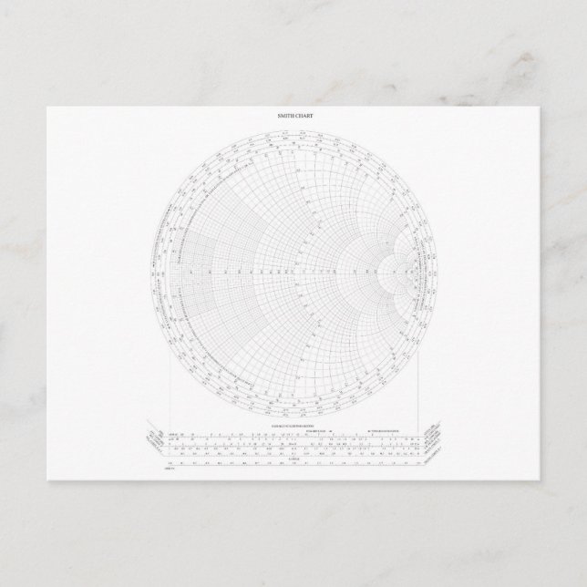 Smith Chart Radio Frequency Engineering  Postcard (Front)