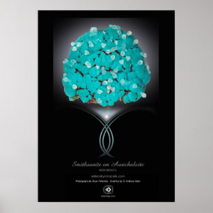 SMITHSONITE AURICHALCITE POSTER