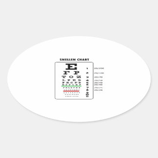 Snellen Chart (Eye Exam Chart) Oval Sticker