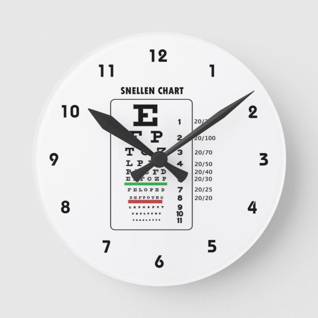 Snellen Chart (Eye Exam Chart) Round Clock (Front)