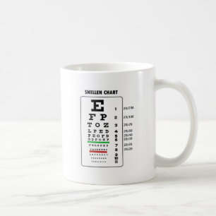 Snellen Chart (Generic Vision Chart) Coffee Mug
