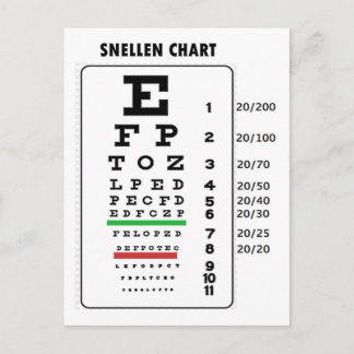Snellen Chart (Generic Vision Chart) Postcard