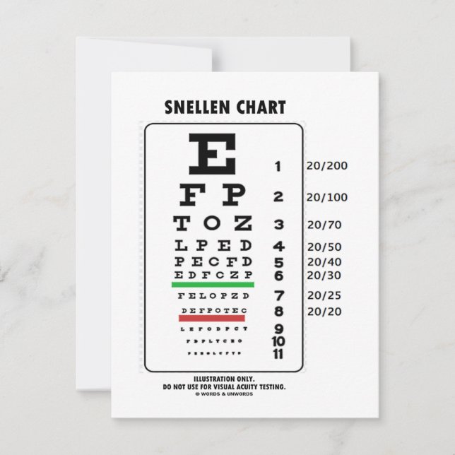 Snellen Chart (Medical Visual Acuity Testing) (Front)