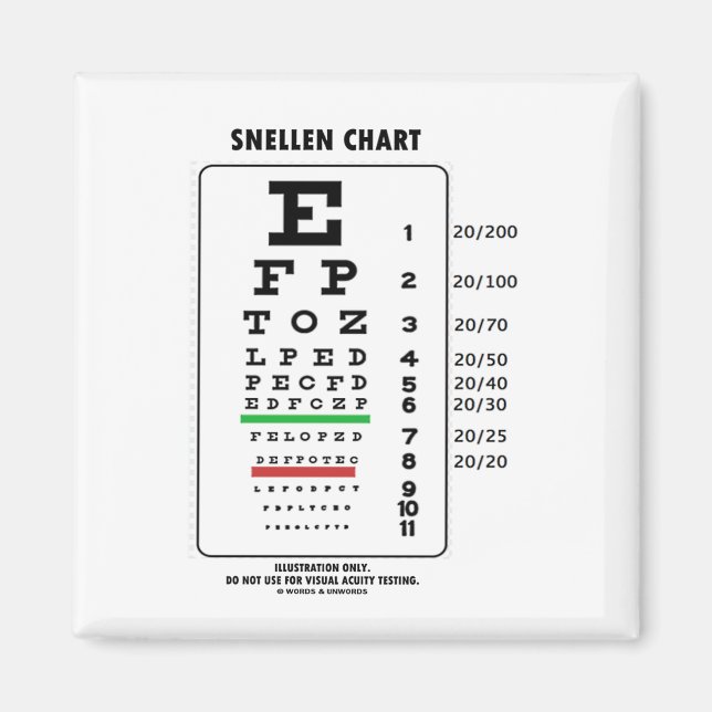 Snellen Chart (Medical Visual Acuity Testing) Magnet (Front)