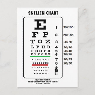 Snellen Chart (Medical Visual Acuity Testing) Postcard